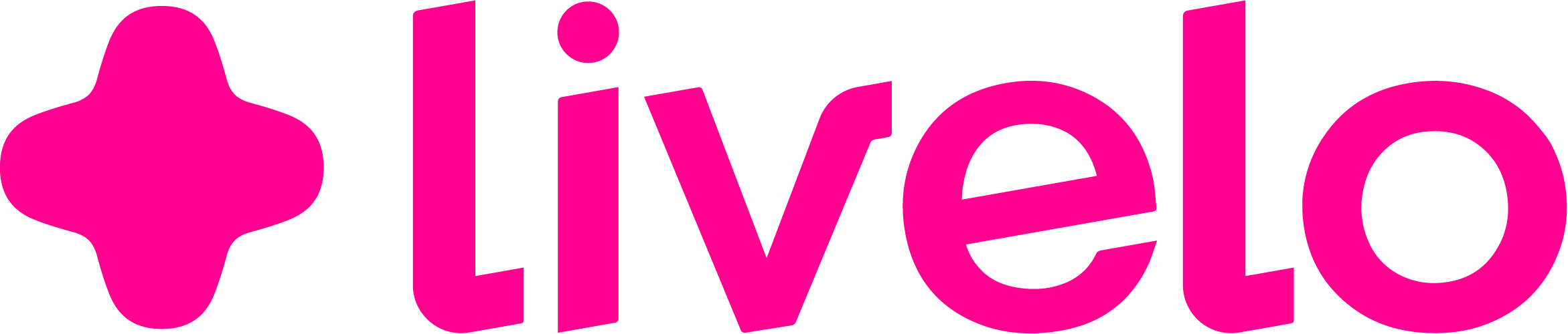 Logo Cartão de TODOS